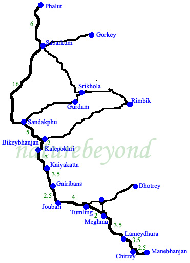 Sandakphu Trek route map