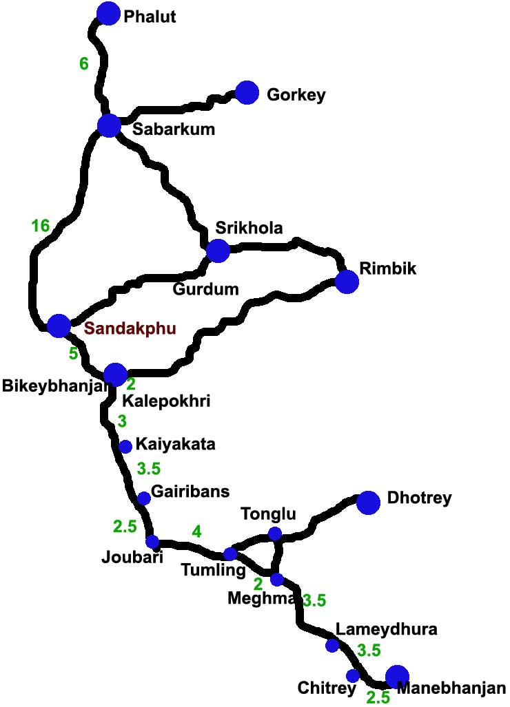 Sandakphu Route Trek Map